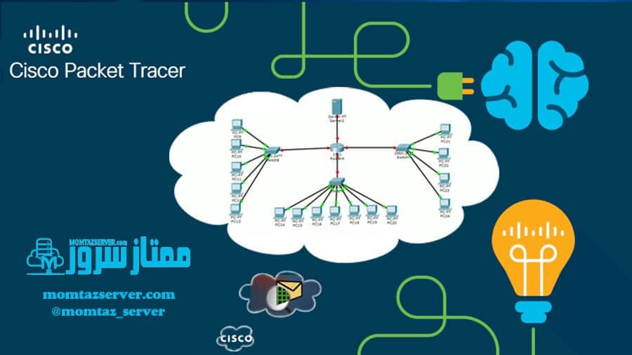 معرفی کامل و جامع مجازی ساز cisco packet tracer