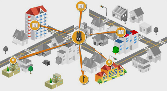 شبکه های بی سیم شهری