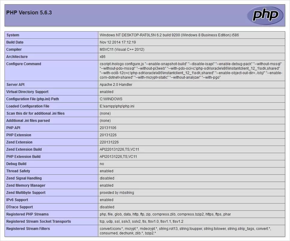 شناسایی و به روز رسانی نسخه PHP