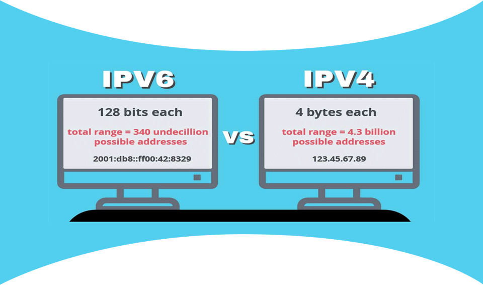  IPV4 و ویژگی های آن