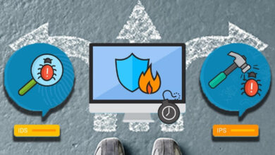 تشخیص نفوذ و جلوگیری از آن