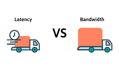 تاخیر و پهنای باند