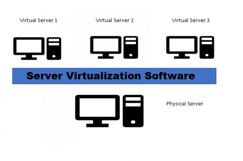 مجازی سازی سرور