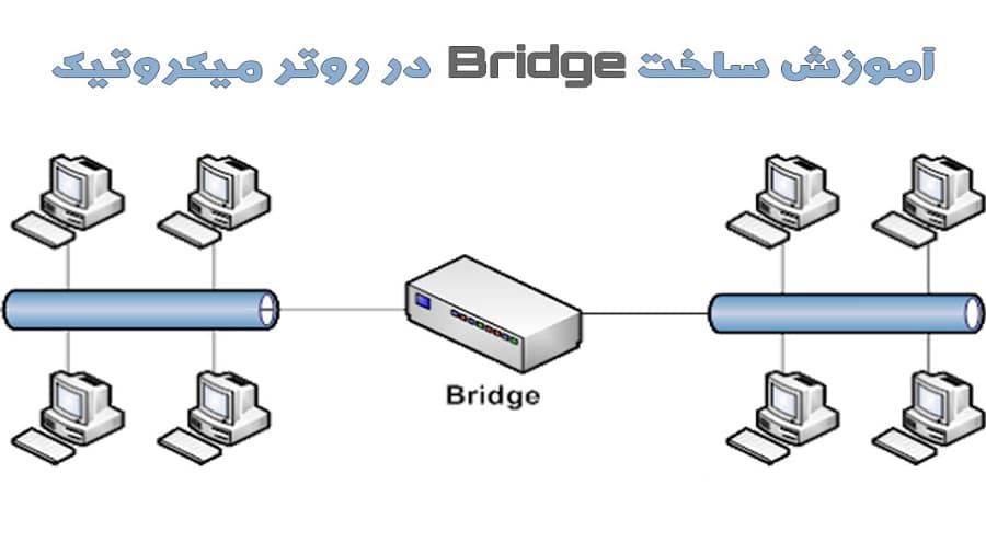 ساختن بریج در میکروتیک
