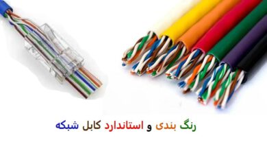 رنگ بندی کابل شبکه