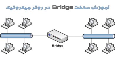 ساختن بریج در میکروتیک
