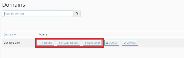 رکورد های پر کاربرد در صفحه اول zone editor برای تنظیم DNS در سی پنل